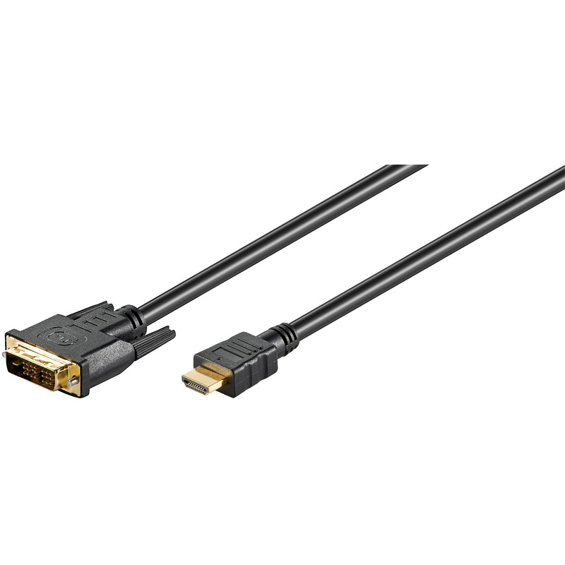 HDMI auf DVI